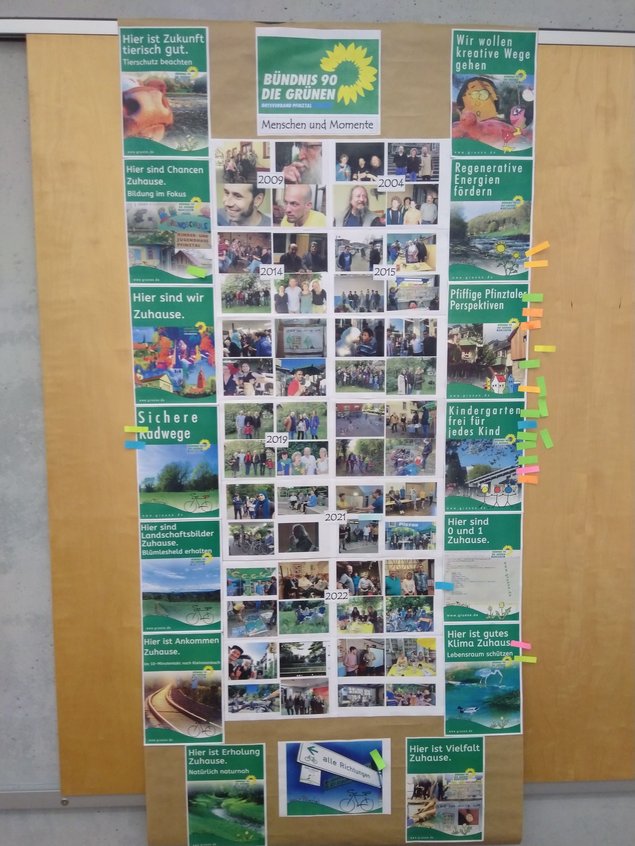 Themenplakat OV Pfinztal